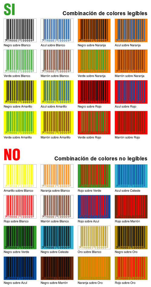 colores-códigos-de-barras-termotransferencia.es